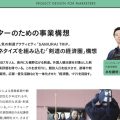 剣道ビジネス